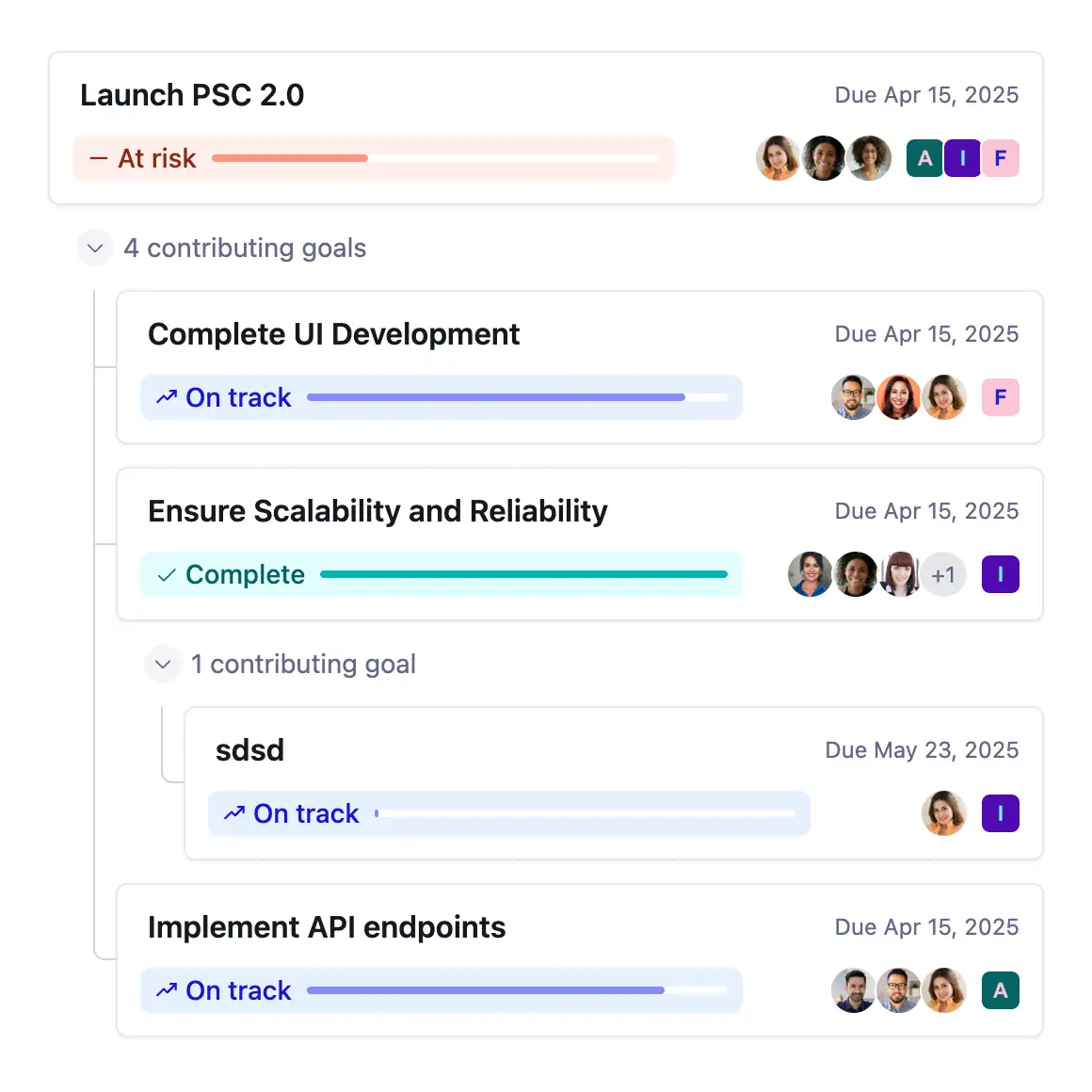 nested Goal Stories in Steady